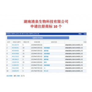 申請注冊商標10個